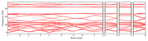 band_structure.png