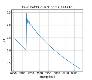 FeCl3_6H2O.thumb.png