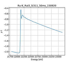 RuI3.thumb.png