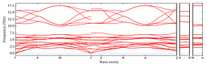 band_structure.png