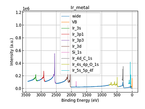 Ir_metal.png
