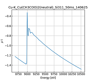Cu(CH3COO)2(neutral).thumb.png