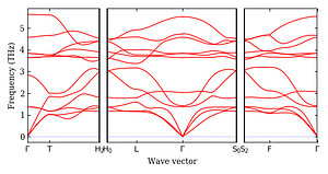 band_structure.png
