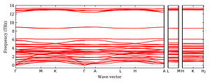 band_structure.png