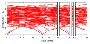 band_structure.png