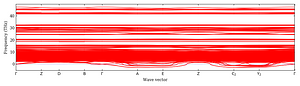 band_structure.png