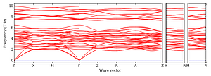 band_structure.png