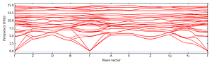 band_structure.png