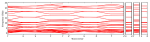 band_structure.png