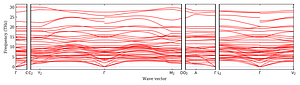 band_structure.png