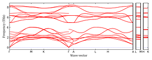 band_structure.png