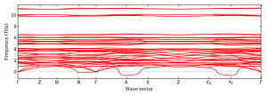 band_structure.png