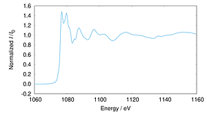 BL10_Na-K_001_pfy.png