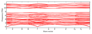 band_structure.png