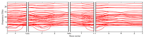 band_structure.png