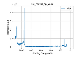Cu_metal_sp_wide.png