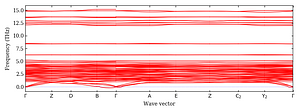 band_structure.png