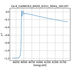 Ce(NO3)3_6H2O.thumb.png