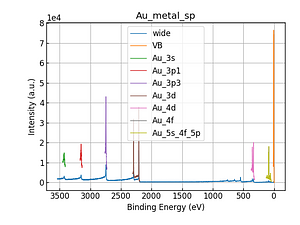 Au_metal_sp.png
