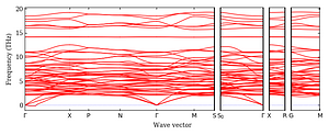 band_structure.png