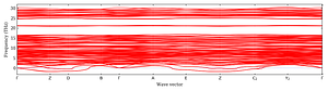 band_structure.png