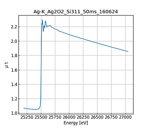 Ag2O2.thumb.png