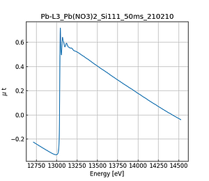 Pb(NO3)2.thumb.png