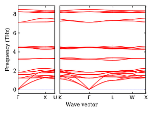 band_structure.png