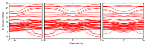 band_structure.png