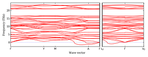 band_structure.png