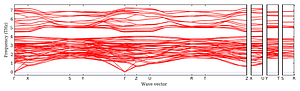 band_structure.png