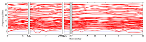 band_structure.png