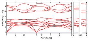 band_structure.png