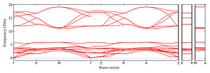 band_structure.png