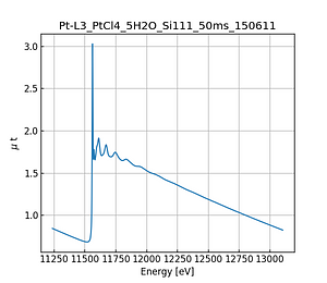 PtCl4_5H2O.thumb.png