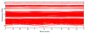 band_structure.png