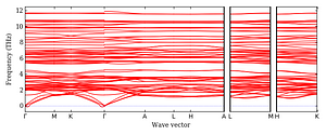 band_structure.png