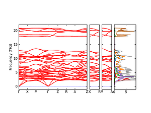 band_pdos.png