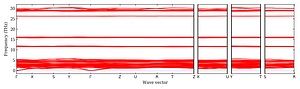 band_structure.png