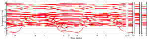 band_structure.png
