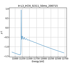 IrCl4.thumb.png