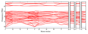 band_structure.png