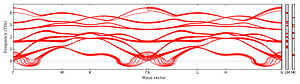 band_structure.png