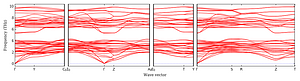 band_structure.png