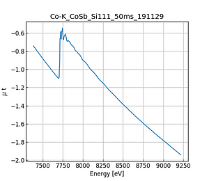 CoSb.thumb.png