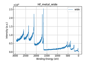 Hf_metal_wide.png