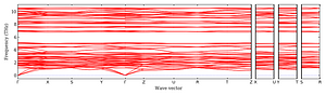 band_structure.png