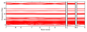 band_structure.png