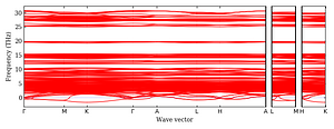 band_structure.png