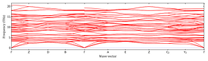 band_structure.png